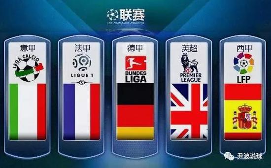 通过现代科